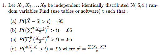 1. Let Xi,X2,... .X, be independent identically distributed N( 5,4 ran dom variables Find (use tables or software) t such that (a) P(X-51 > t) = .95 1-2-) >t) = .05 (c) P0% (X (d) P(LL52 *)2 > t) > t) .95 .95 where 82- Σ(x,-x)2