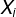X