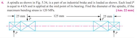 6. A spindle as shown in Fig. 5.34, is a part of an industrial brake and is loaded as shown. Each load P is equal to 4 kN and