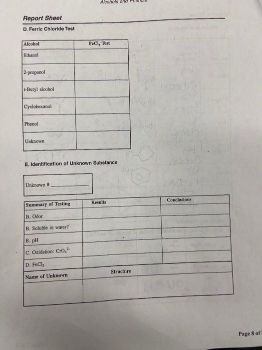 Alcohols and PHUVIL Report Sheet D. Ferric Chloride Test Alcohol FeCl, Test Ethanol 2-propanol 1-Butyl alcohol Cyclohexanol P