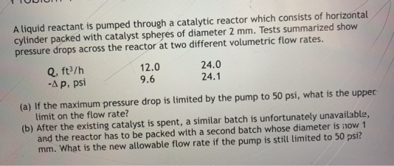 liquid reactant is pumped through a catalytic reactor which consists of horizontal cylinder packed with catalyst spheres of d