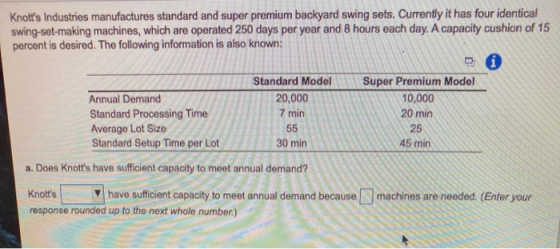Knotts Industries manufactures standard and super premium backyard swing sets. Currently it has four identical swing-set-mak