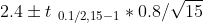 2.4 t 0.1/2.15-1 * 0.8/v/15