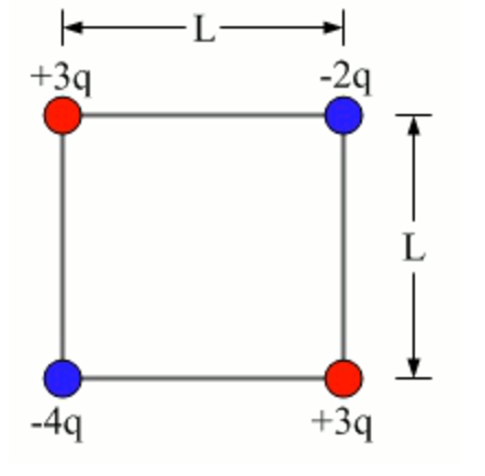 - L .4q +3q -11? q Try 2 L q -3