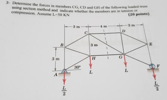 3- Determine the forces in members CG, CD and GH of the following oaded truss using section method and indicate whether the members are in compression. Assume L-50 KN tension or (20 points) 4 m 3 m 3 m I G 30° 2