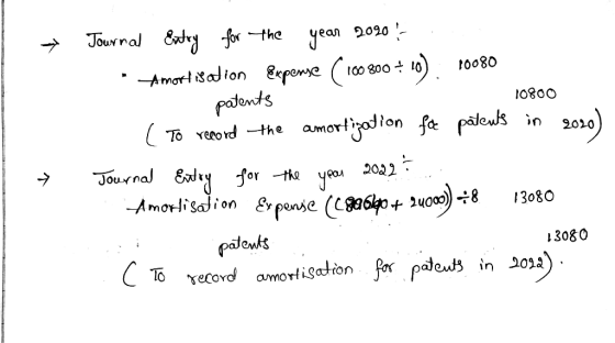 et 10800 Journal Entry for the year 2000 - Amortisation expense C 100800 + 10) 10080 patents (To record the amortization for