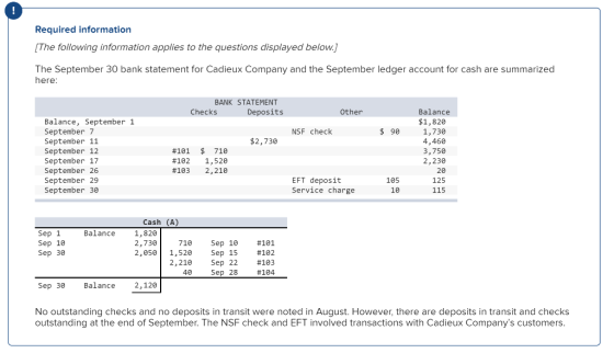 Required information (The following information applies to the questions displayed below.) The September 30 bank statement fo