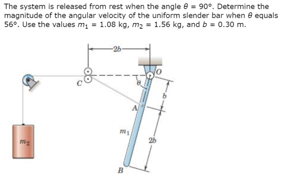 The system is released from rest when the angle 0 = 90°. Determine the magnitude of the angular velocity of the uniform slend