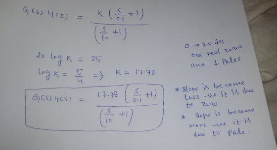 GCS) Hes) l o one real zenos and L Pales slope 1又became Luss -u it is due 关 Sepe is became due to pale 0 I to no l o