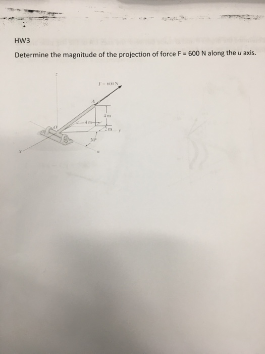 HW3 Determine the magnitude of the projection of force F 600 N along the u axis 4 mm