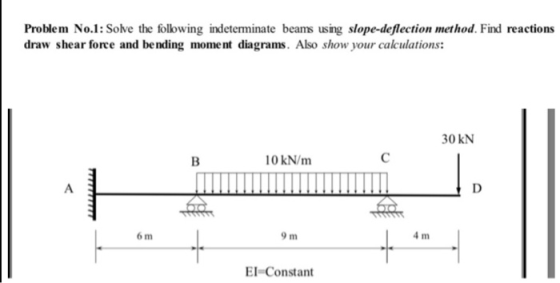 Problem No.1: Solve the following indeterminate beams using slope-deflection method. Find reactions draw shear force and bend