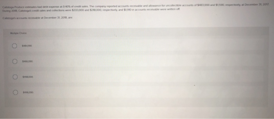 Caloga Produce estimates bad debt expense at 40% of credits The company reported accounts we and allowance for uncoctible acc