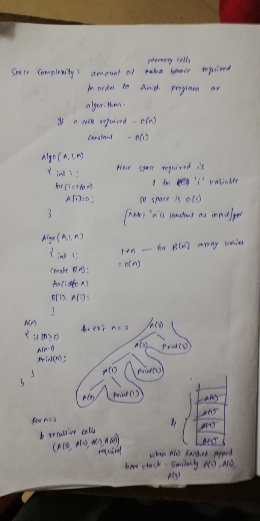 menovy rell alger m Content -om int i so space is ( Alge (A, , n) ACA) Print(n) no) nt0 for n3 quird