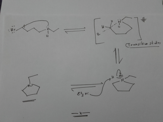Transition states