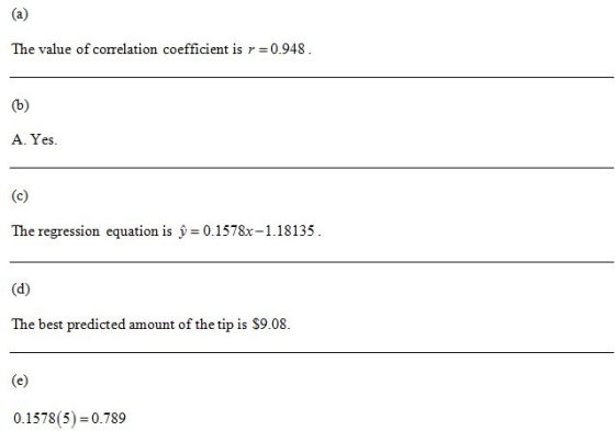 The value of correlation coefficient is r = 0.948. (b) A. Yes. (c) The regression equation is û = 0.1578x-1.18135. (d) The be