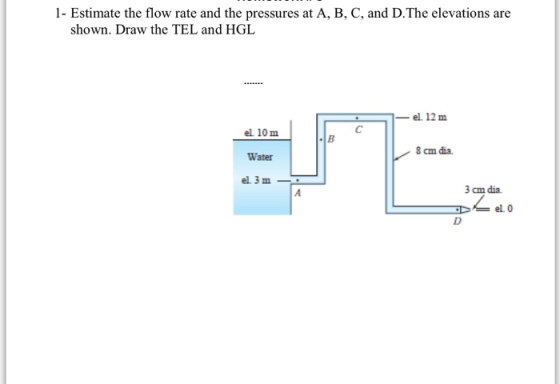 1- Estimate the flow rate and the pressures at A, B, C, and D.The elevations are shown. Draw the TEL and HGL - el. 12 m el. 1