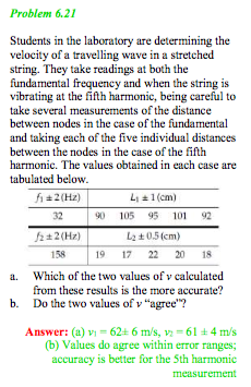 Problem 6.21 Students in the laboratory are determining the velocity of a travelling wave in a stretched string. They take re