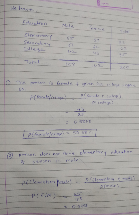 Fuge No le have Educatton Mele female Total Elementar Secondar 37 g 2 12.3 ry 6 I L4 3 Totael IS& 300 The person is female &grven Ihas (allege degree So p (ferocole n college o college emalelcalleate) Lp 2 50.53 y p(femalel College)二 Person dees not have elementary educaton e son s male PlElementary n mele) p (male p(Element IS & O.3481
