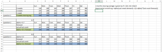 M N O P Sun 3 months moving average is given by Ft = (D1 +D2 +D3)/3 Exponnetial smoothing = alpha(Last week demand) + ((1-alp