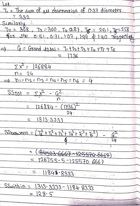 Let Is - The sum of all observation of 0:37 diameter. = 332 Similarly I2 = 308 , T3 --300Ty=287. To = 251,15=258 for the 0.51