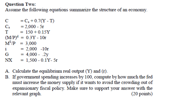 ca Question Two: Assume the following equations summarize the structure of an economy. с = C2 +0.7(Y-T) = 2,000 - 50 T = 150+