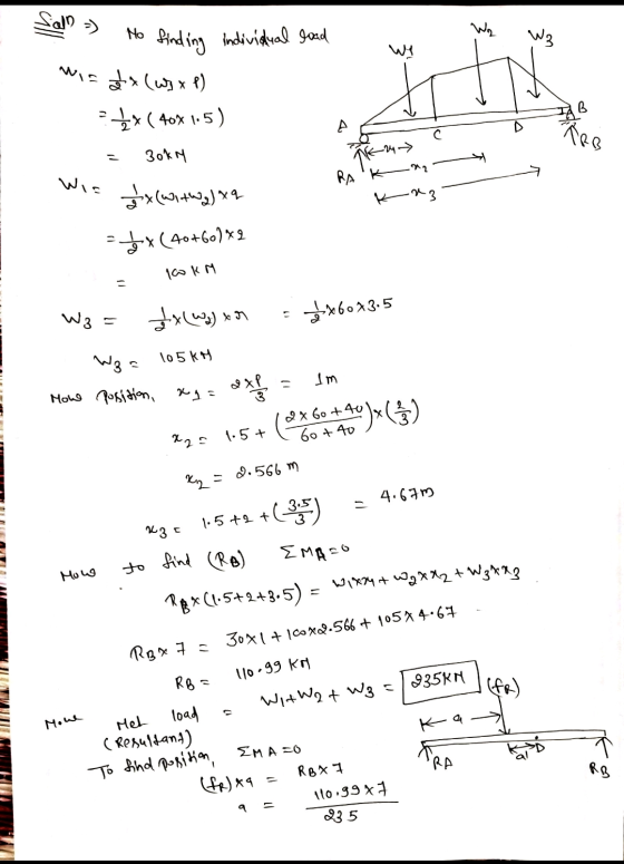Salo -> We No finding individual load Wz Wir fx (ws x P) ** ( 40x1.5) B 28 30km Wie fx (Witwa) xq - *x (40+60242 100 KM W3 =