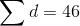 \sum d=46