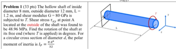Problem 1 (33 pts) The hollow shaft of inside diameter 8 mm, outside diameter 12 mm, L - 1.2 m, and shear modulus G = 80 GPa