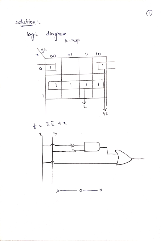 solution! logi diogram 11 1o 口囗 をf