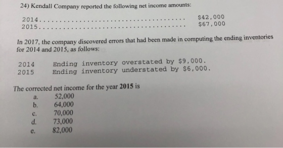 24) Kendall Company reported the following net income amounts: 2014............. 2015......... $42,000 $67,000 .......... In