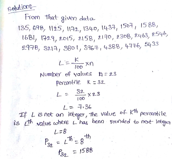 9olution- From that given data 35, E98, 125,, 134,43, 150, 15 88, 929, 015, 158, 1q0, 230B, 943, 954b, 321, 380t, 3961, 4388, 476, 5433 loo Numbey of values h 23 Percent k 32 32 X 23 l 60 If L is not an nteper, he value of kth percentile is th value tohere Lha beeded to not- inke 32 22-ב, 588