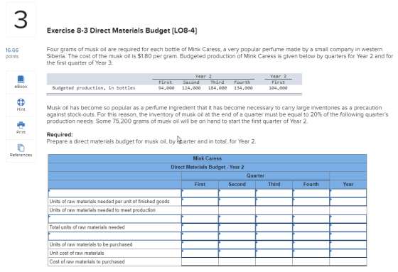 Exercise 8-3 Direct Materials Budget [LO8-4] 16.66 points Four grams of musk oil are required for each bottle of Mink Caress,