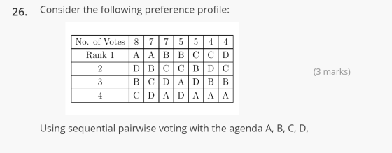 26. Consider the following preference profile: No. of Votes 8 7 7 5 5 4 4 Rank 1 AA BBCCD 2 DBC CBDC 3 B C D A D B B 4 CD A D