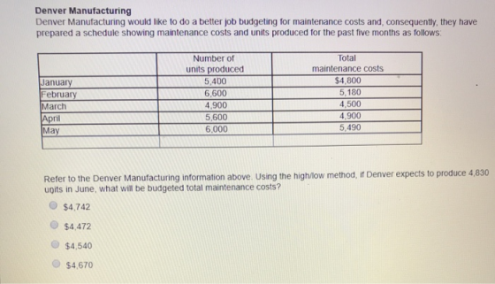 Denver Manufacturing Denver Manufacturing would like to do a better job budgeting for maintenance costs and, consequently, th