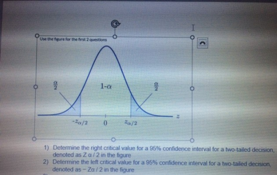I Use the figure for the first 2 questions C O NIR 1-a 을 -2a/2 0 a/2 1) Determine the right critical value for a 95% confiden