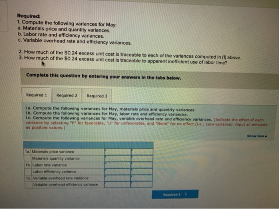 Required: 1. Compute the following variances for May: a. Materials price and quantity variances. b. Labor rate and efficiency