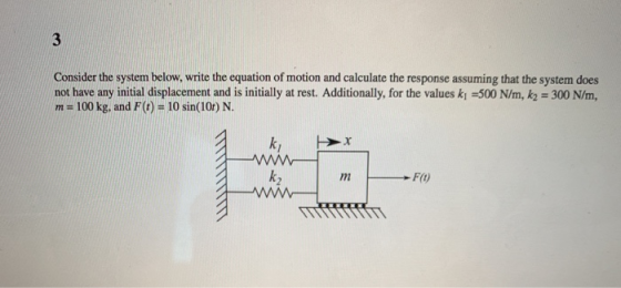 Consider the system below, write the equation of motion and calculate the response assuming that the system does not have any