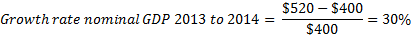 $520 - $400 Growth rate nominal GDP 2013 to 2014 = 30% $400