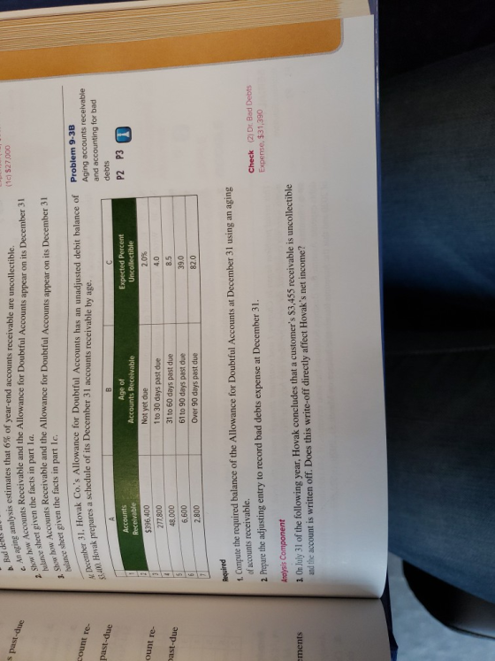 (1c) $27,000 2 Show how Accounts Receivable and the Allowance for Doubtful Accounts appear on its December 31 3. Show how Acc
