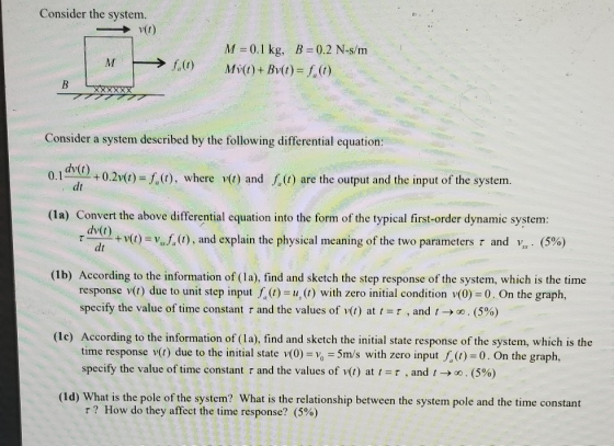 Consider the system. Vt). M = 0.1 kg, B = 0.2 N-s/m Müſt) + Bv(t) = f(t) M → 40 Consider a system described by the following