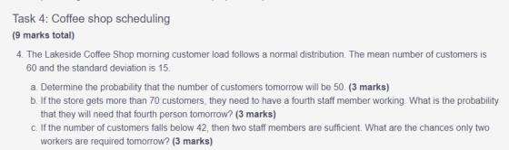 Task 4: Coffee shop scheduling (9 marks total) 4. The Lakeside Coffee Shop morning customer load follows a normal distributio