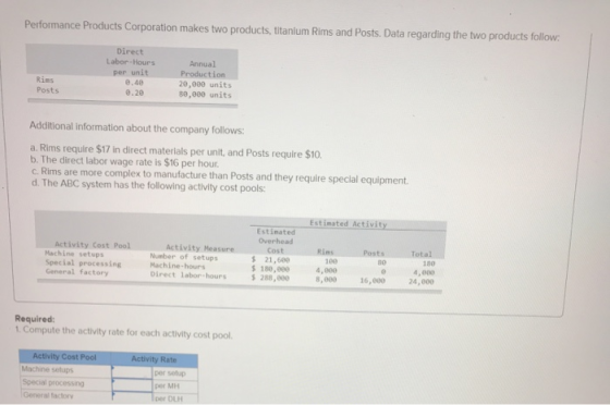 Performance Products Corporation makes two products, titanium Rims and Posts. Data regarding the two products follow: Direct