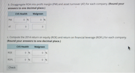 b. Disaggregate ROA into profit margin (PM) and asset turnover (AT) for each company. (Round your answers to one decimal place.) CVS HealthWalgreen PM 0 9% AT c. Compute the 2014 return on equity (ROE) and return on financial leverage (ROFL) for each company Round your answers to one decimal place.) CVS Health Walgreen ROE 0 ROFL Check
