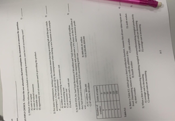 me ULTIPLE CHOICE. Choose the one alternative that best completes the statement or answer the question 1) Which of the follow