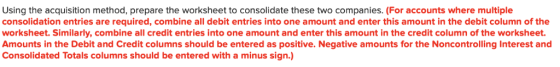 Using the acquisition method, prepare the worksheet to consolidate these two companies. (For accounts where multiple consolid
