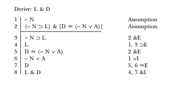 Derive: L & D Assumption Assumption 1-N 2 (NL) & [D = (-N VA)] 3 -NL 4L 5 D = (NVA) 6-NVA 7 D 8 L&D 2 &E 1, 3 DE 2 &E 1 VI 5,