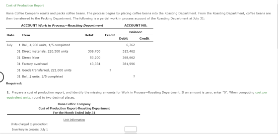 Cost of Production Report Hana Coffee Company roasts and packs coffee beans. The process begins by placing coffee beans into