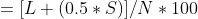 L+(0.5 S)1/N 100