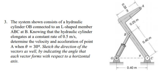 0.35 m 0.25 m 3. The system shown consists of a hydraulic cylinder OB connected to an L-shaped member ABC at B. Knowing that