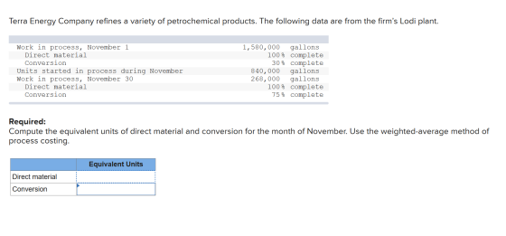 Terra Energy Company refines a variety of petrochemical products. The following data are from the firms Lodi plant. Work in